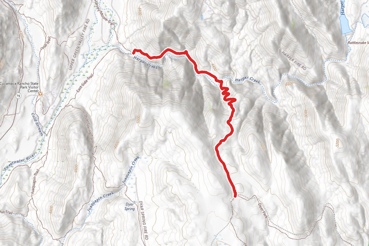Harvey Moore Trail