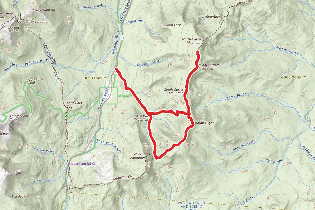 Carter Range Loop