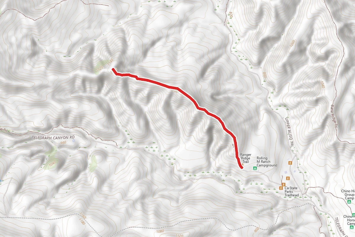 Ranger Ridge Trail