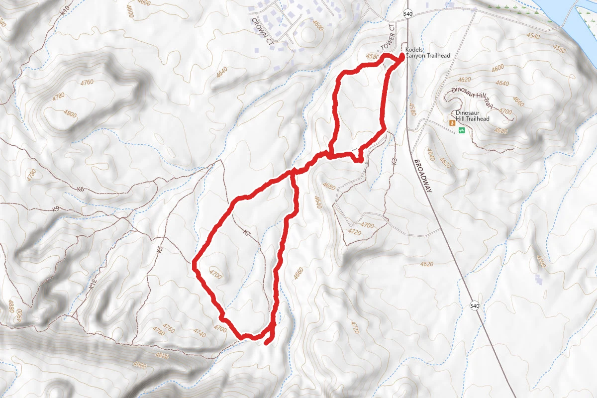 Kodel 1 Loop