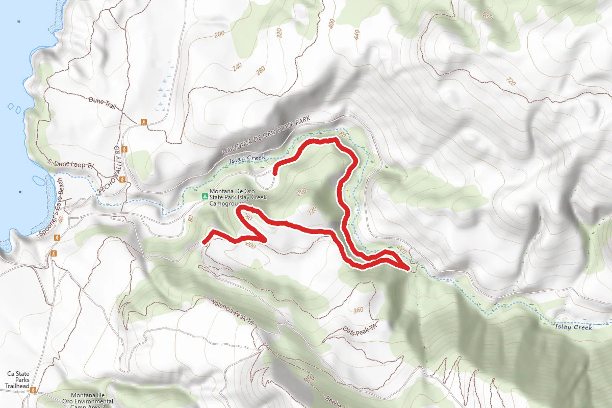 Reservoir Flats Trail