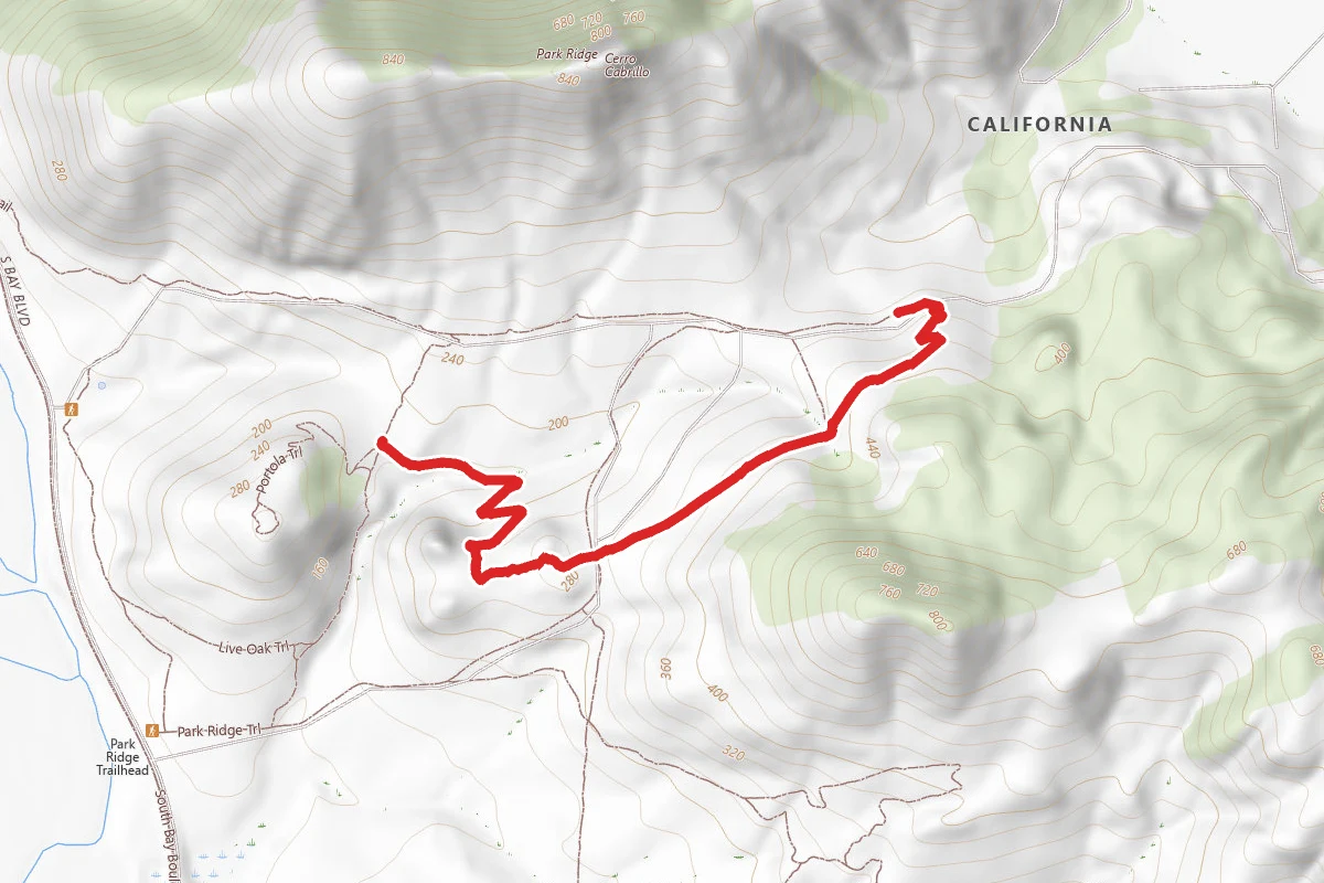 Canet Trail