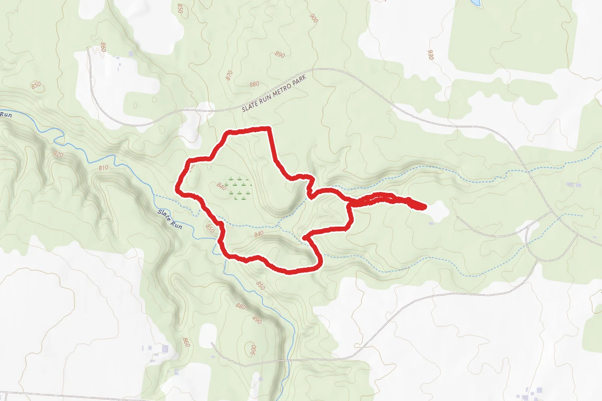 Slate Run Loop
