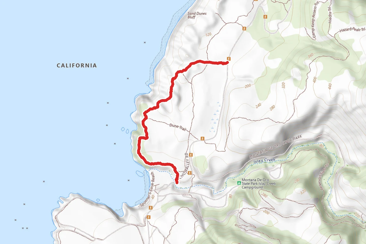 South Dune Loop Trail