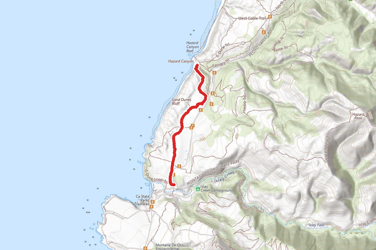 South Dune Loop Trail