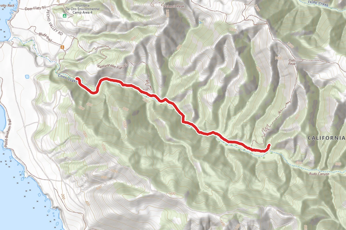 Coon Creek Trail