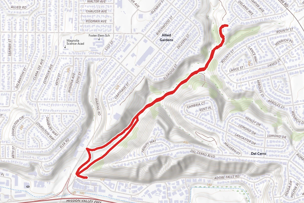 Adobe Falls Road Loop