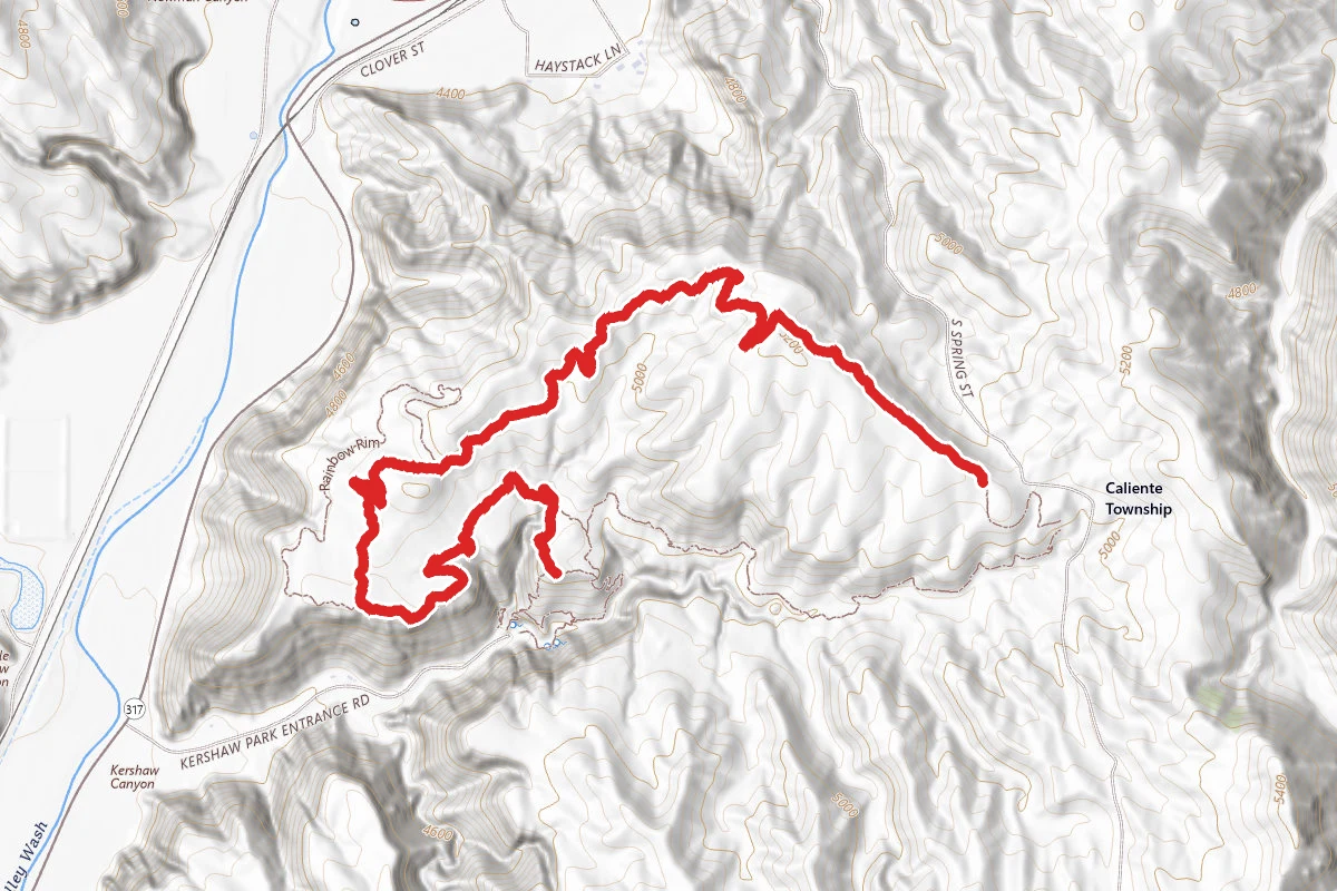 Redemption Loop