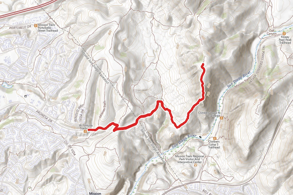 South Fortuna Mountain Out and Back