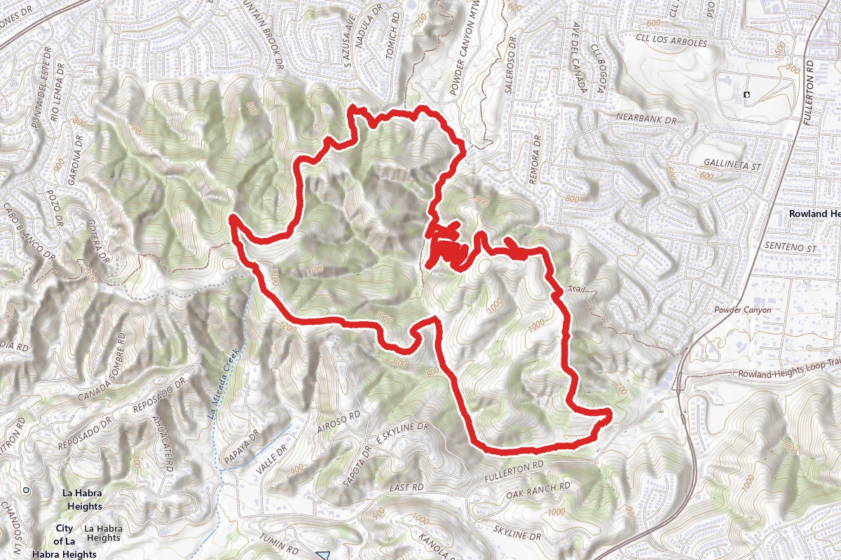 Powder Canyon Loop Trail