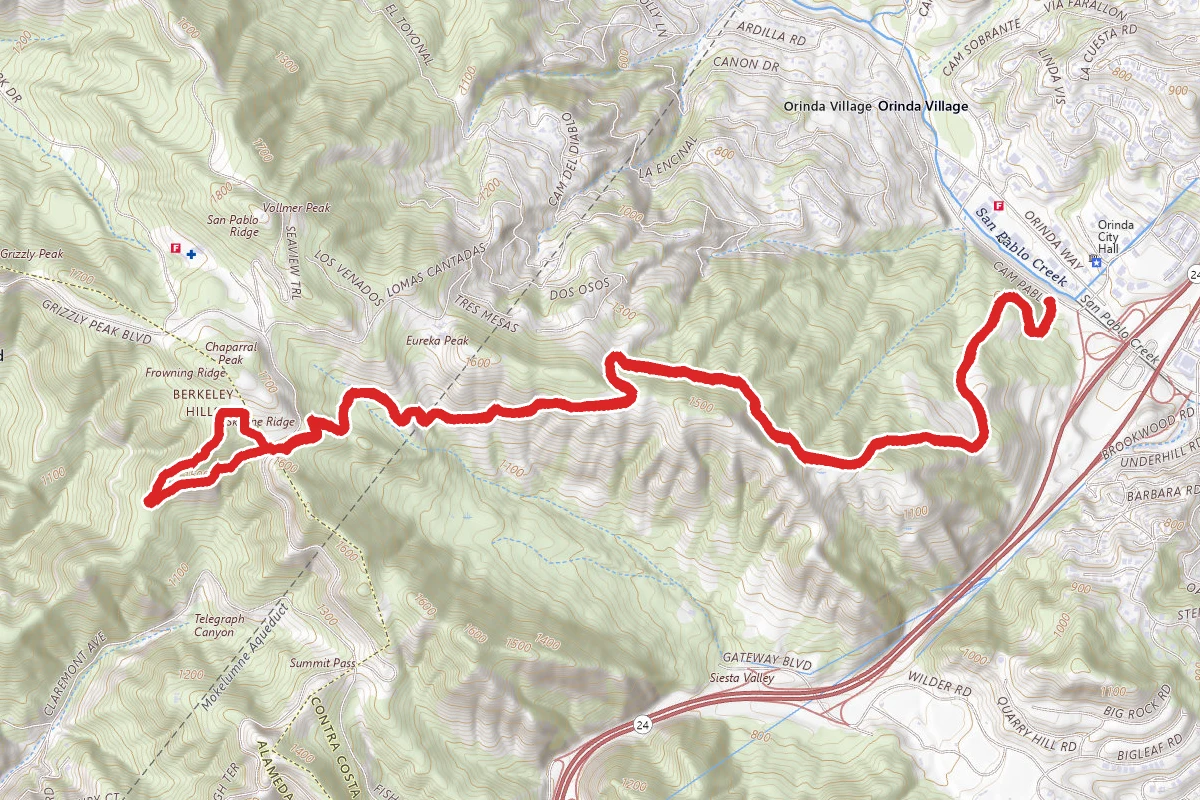 De La Veaga Loop
