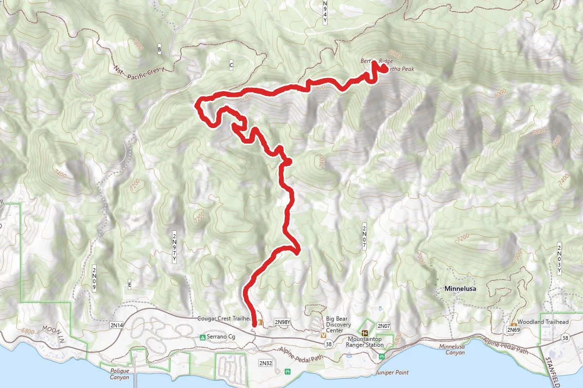 Bertha Peak Trail