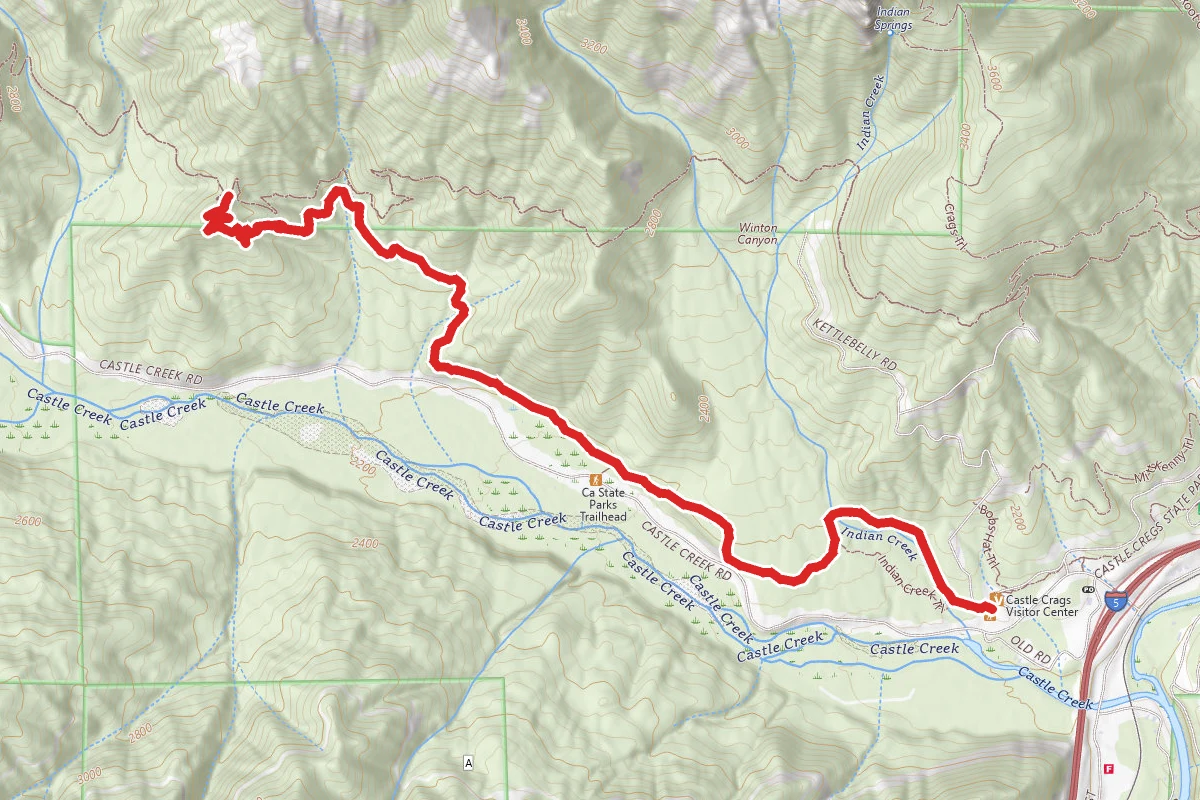 Flume Trail