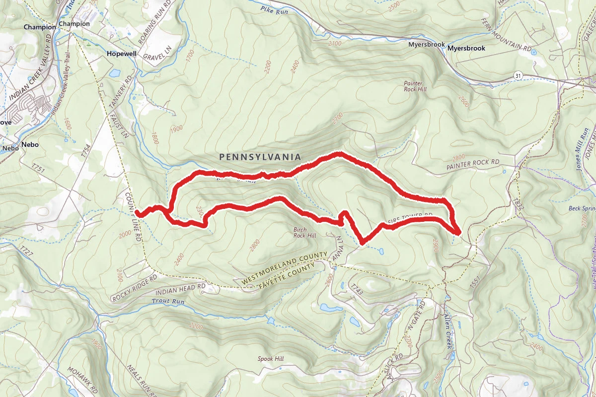 Roaring Run Trail