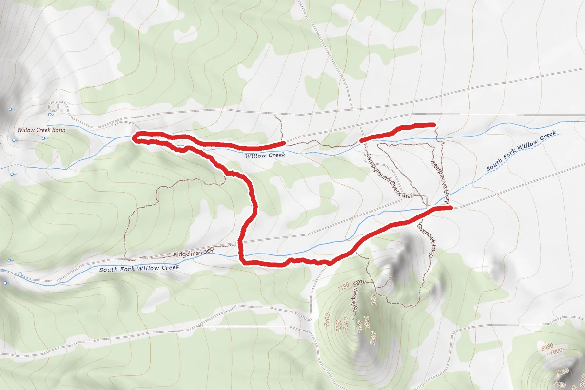 Riparian Loop