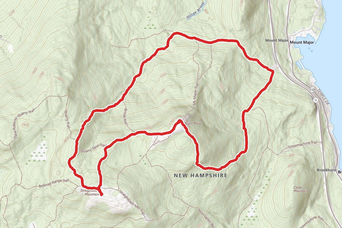 Mount Major and Mount Straightback Loop