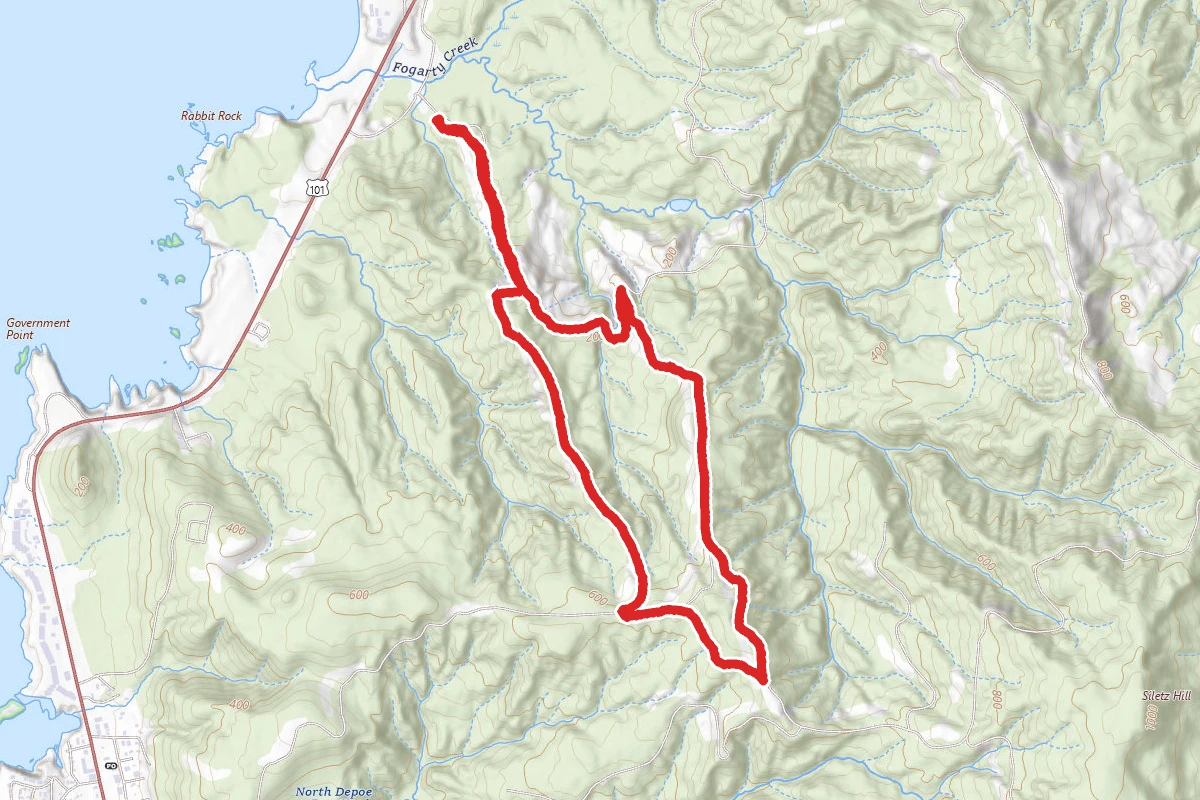 Fogarty Creek Loop