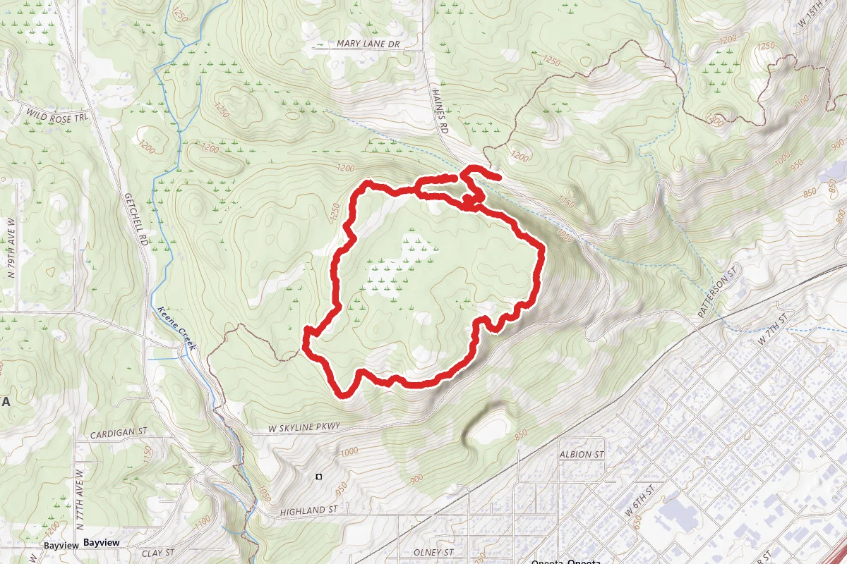 Superior Hiking Trail Loop