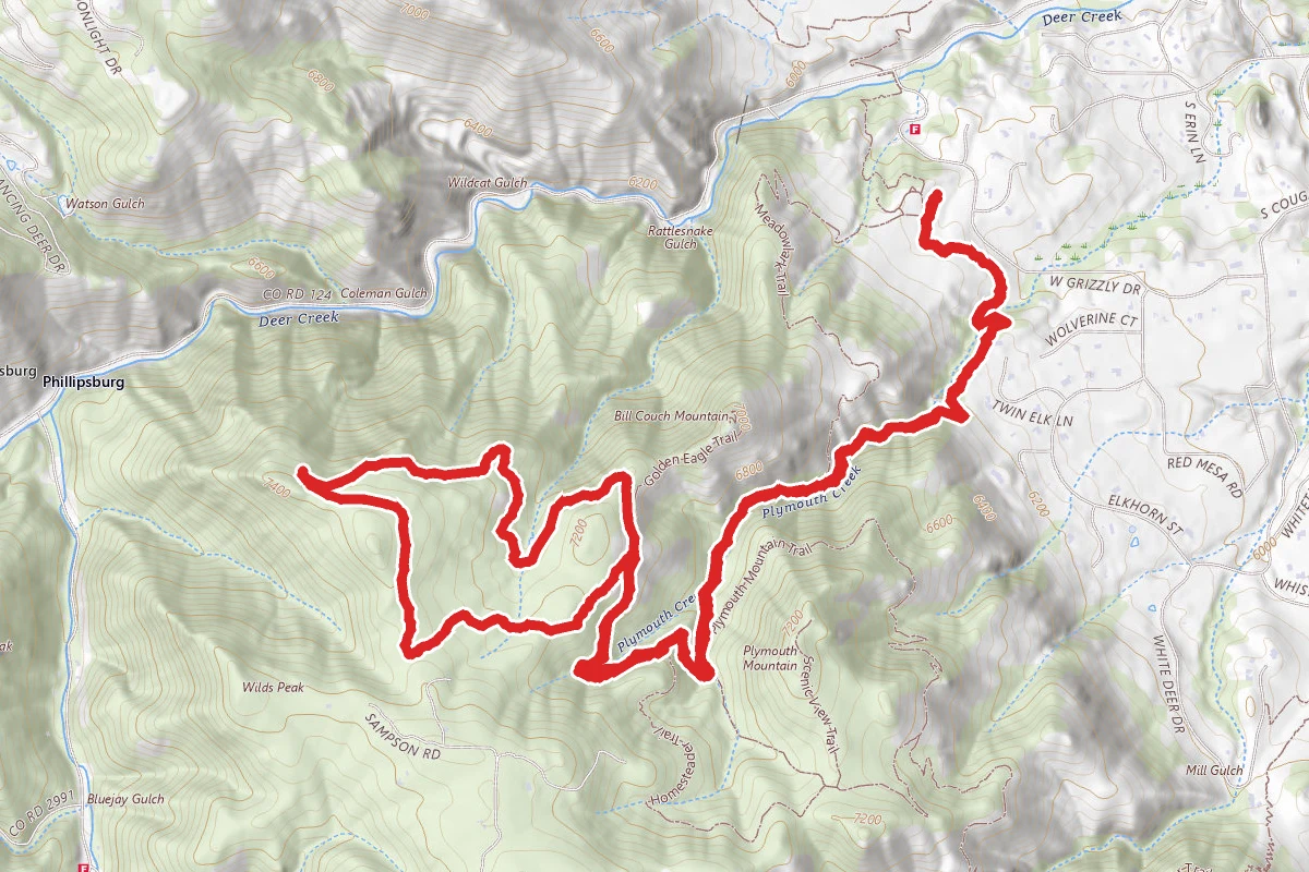 Plymouth Creek to Red Mesa Loop