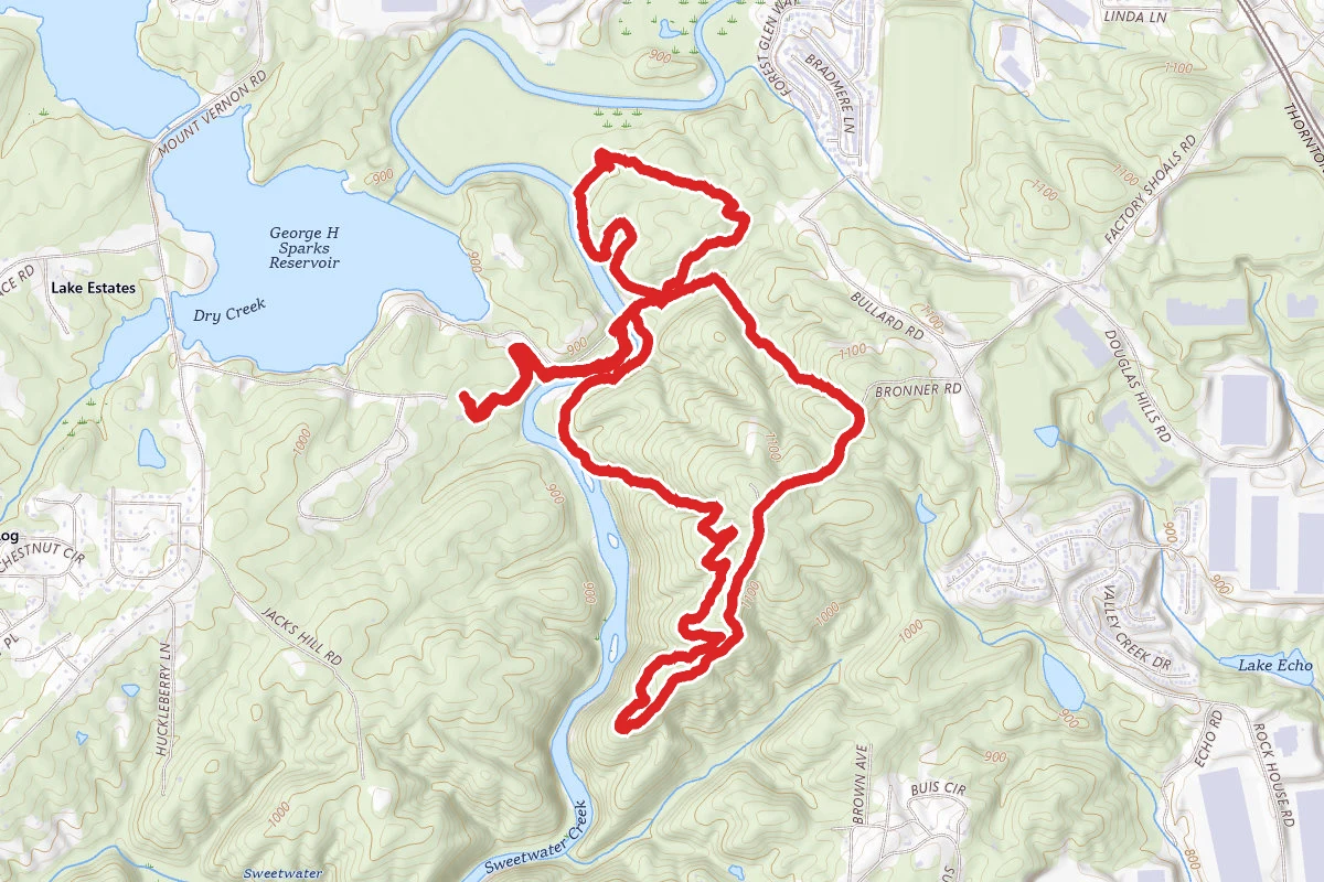 Sweetwater YOBOY Loop