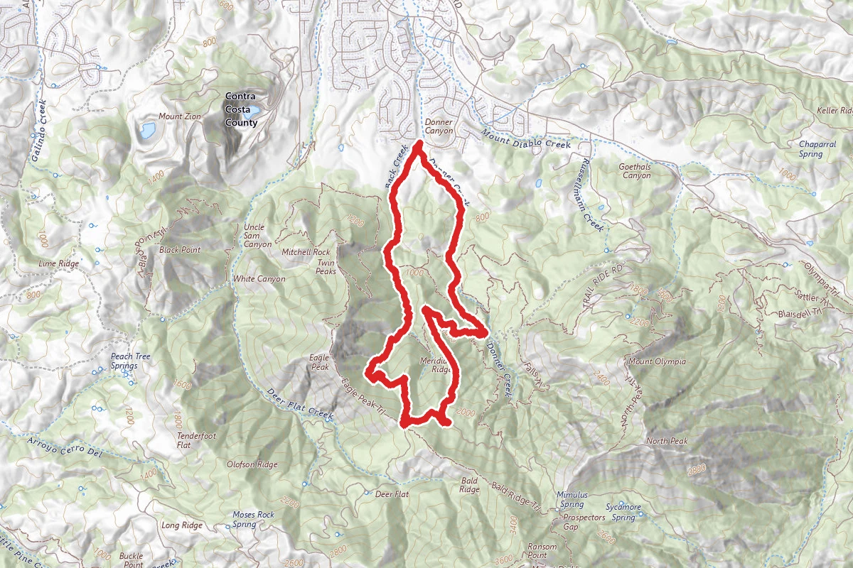Back Creek Trail to Donner Canyon Road Loop