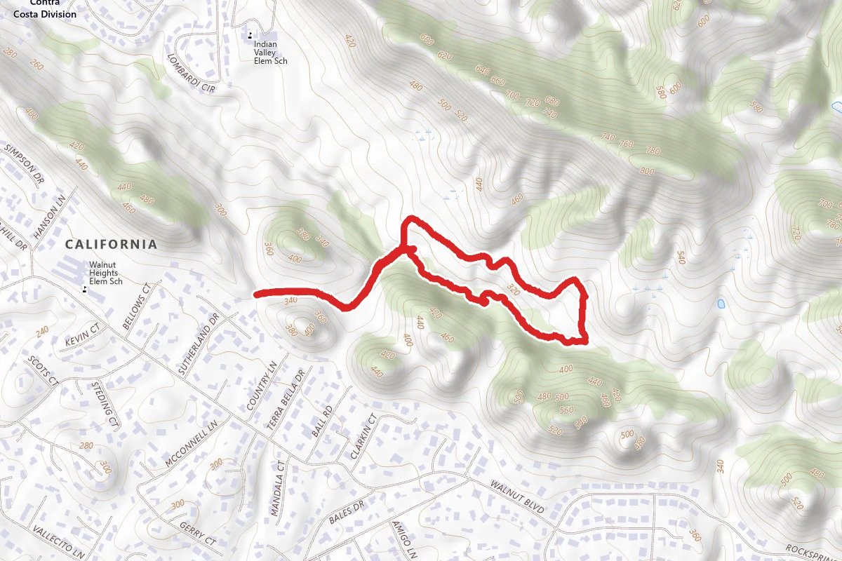 Indian Creek Loop