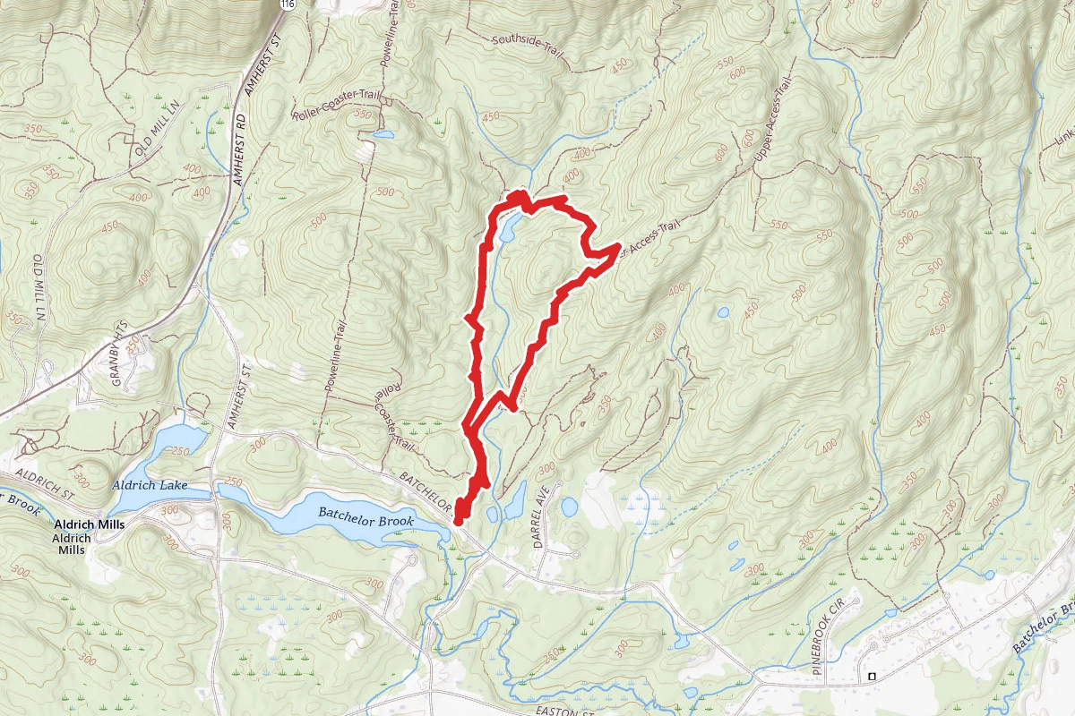 Upper and Lower Access Road Loop