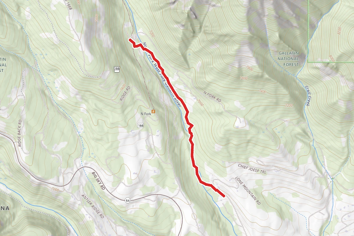 North Fork Gallatin River Trail