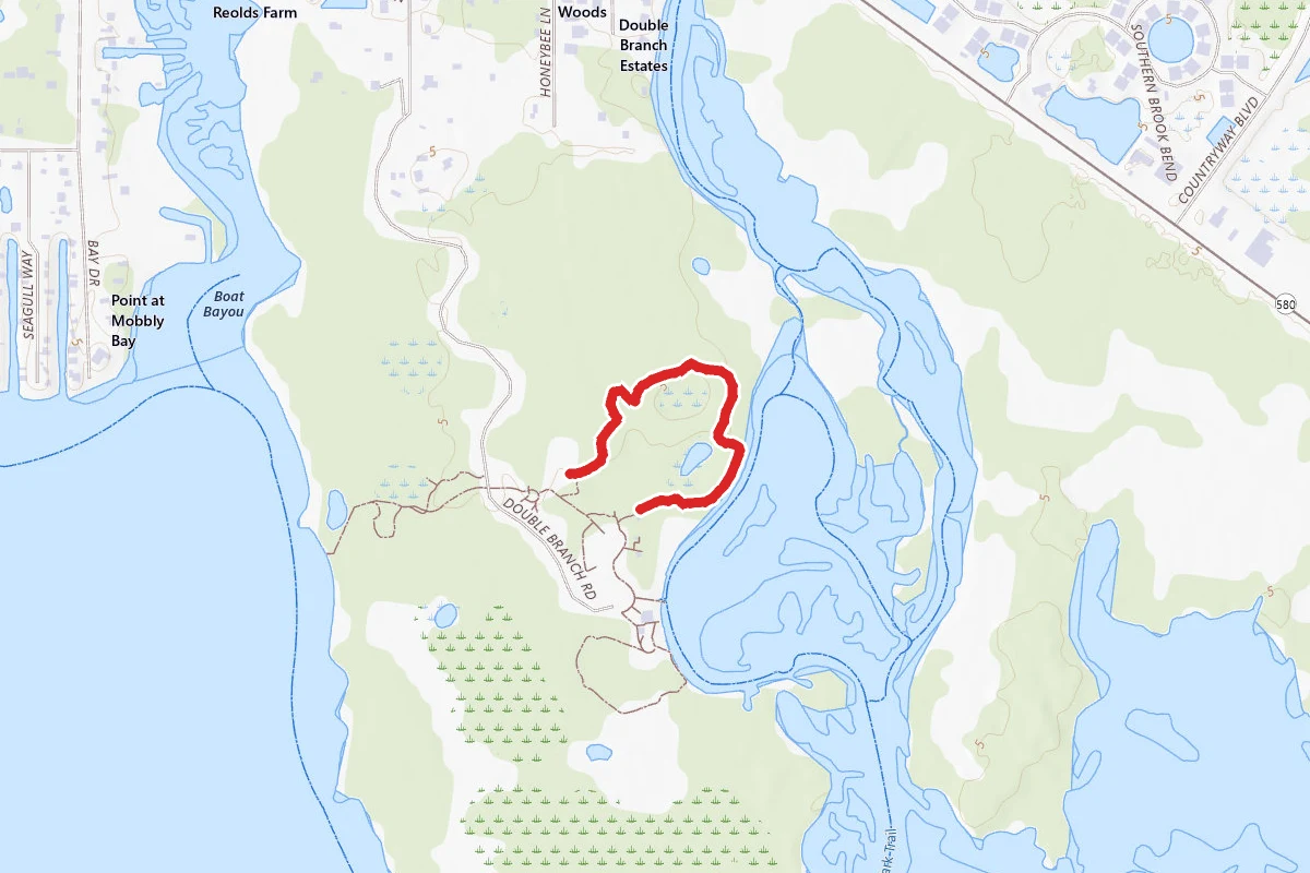 Otter Loop