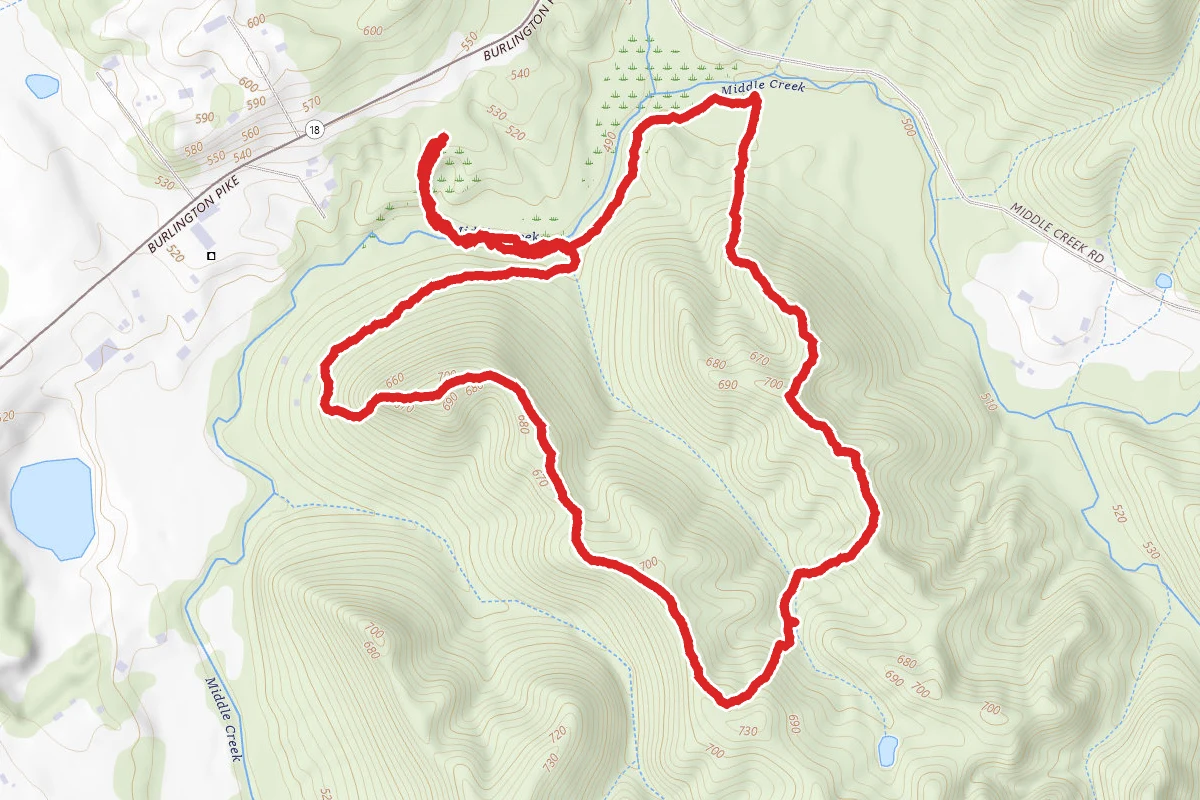 Middle Creek Park Loop