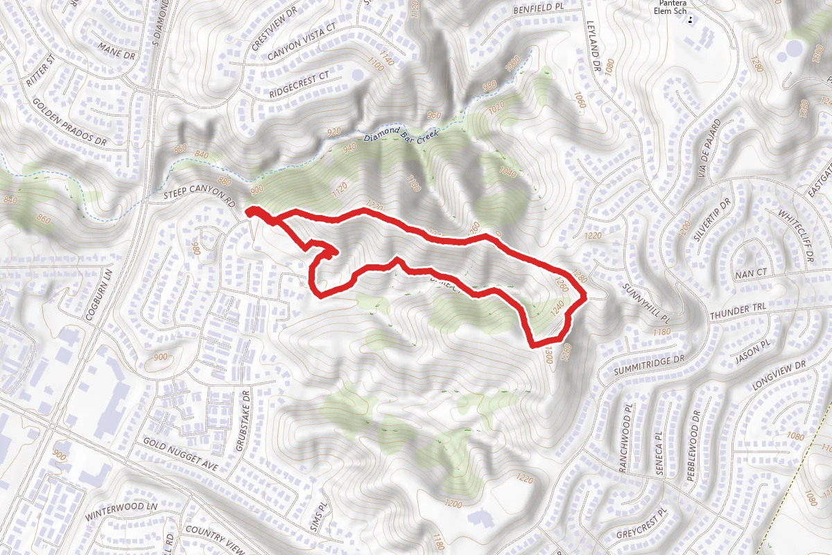 Steep Canyon Trail