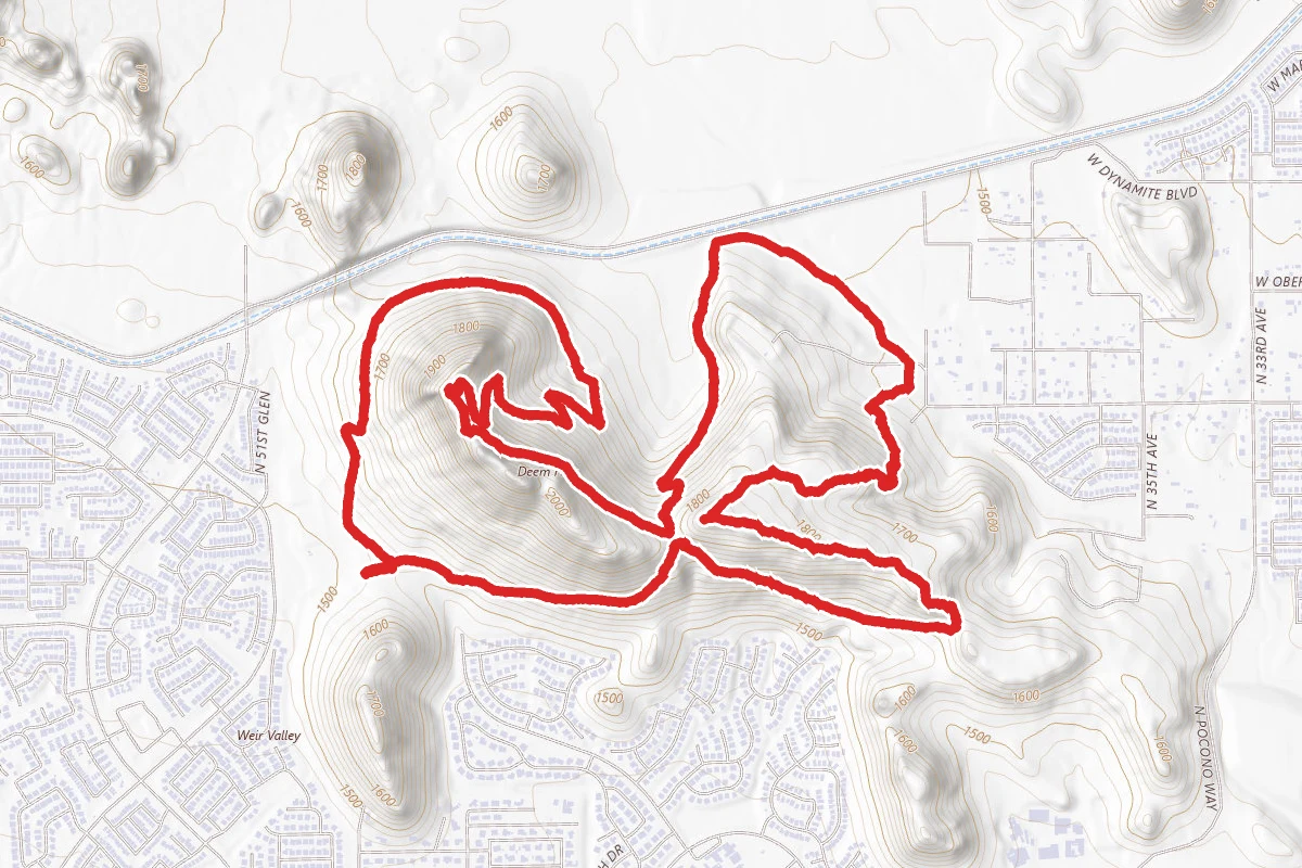 Circumference and Ridgeline Loop