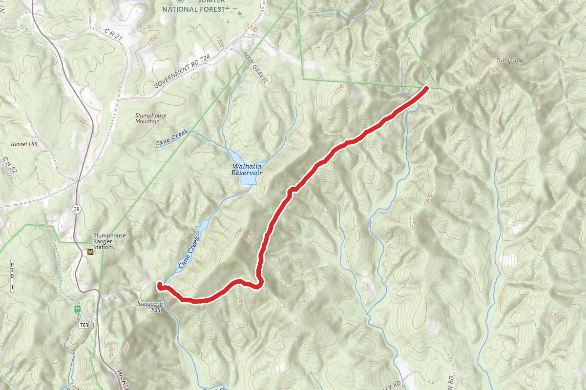 Blue Ridge Railroad Historical Trail