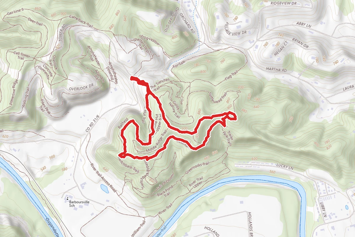 Gasline Tail Loop