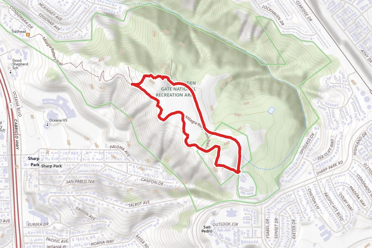 Milagra Ridge Trail Loop