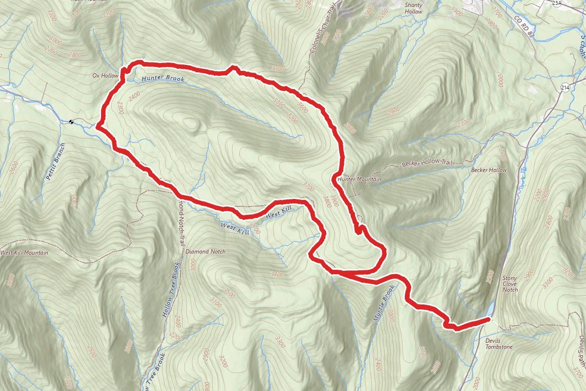 Devil's Path to Hunter Mountain Loop