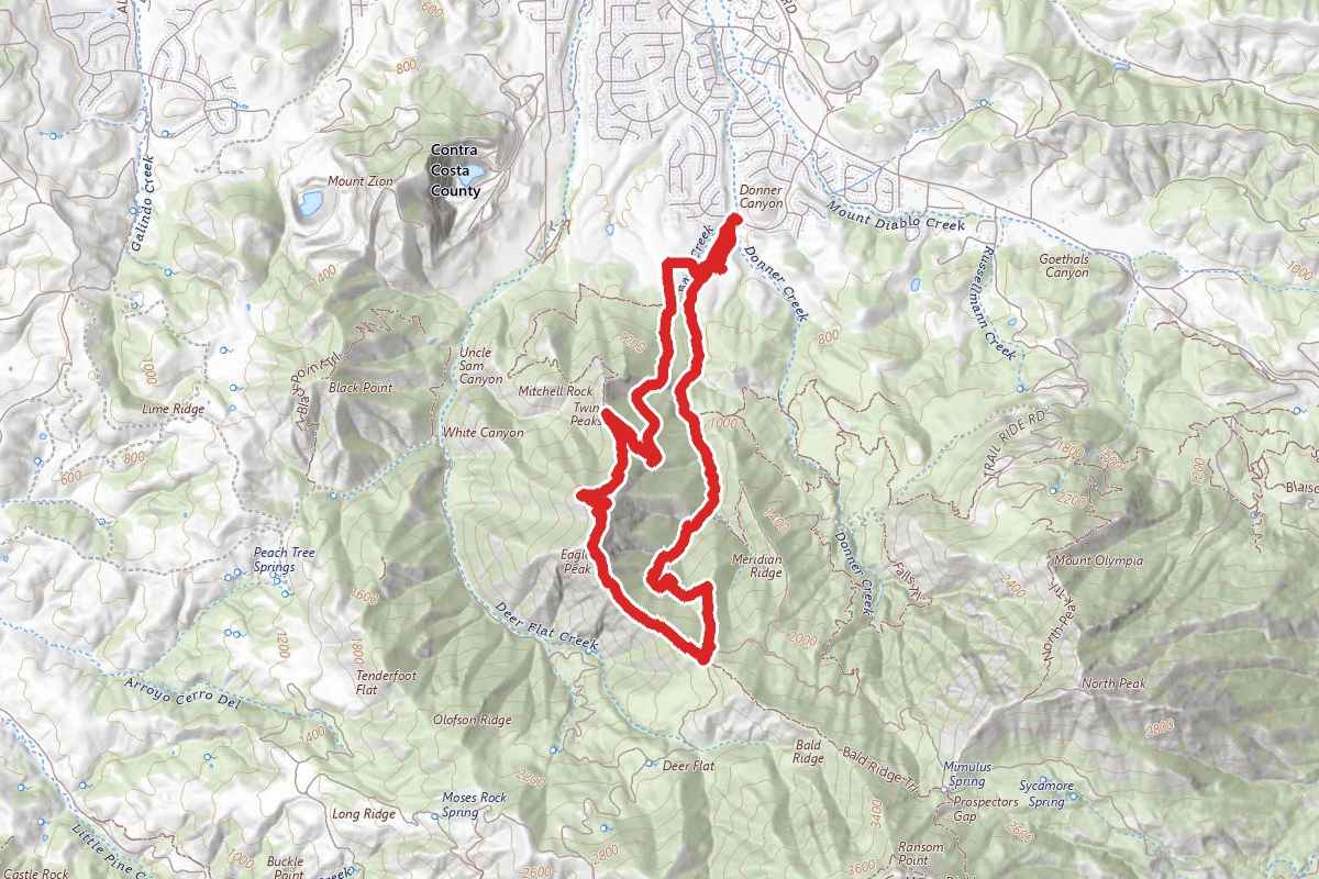 Eagle Peak Trail to Back Creek Trail