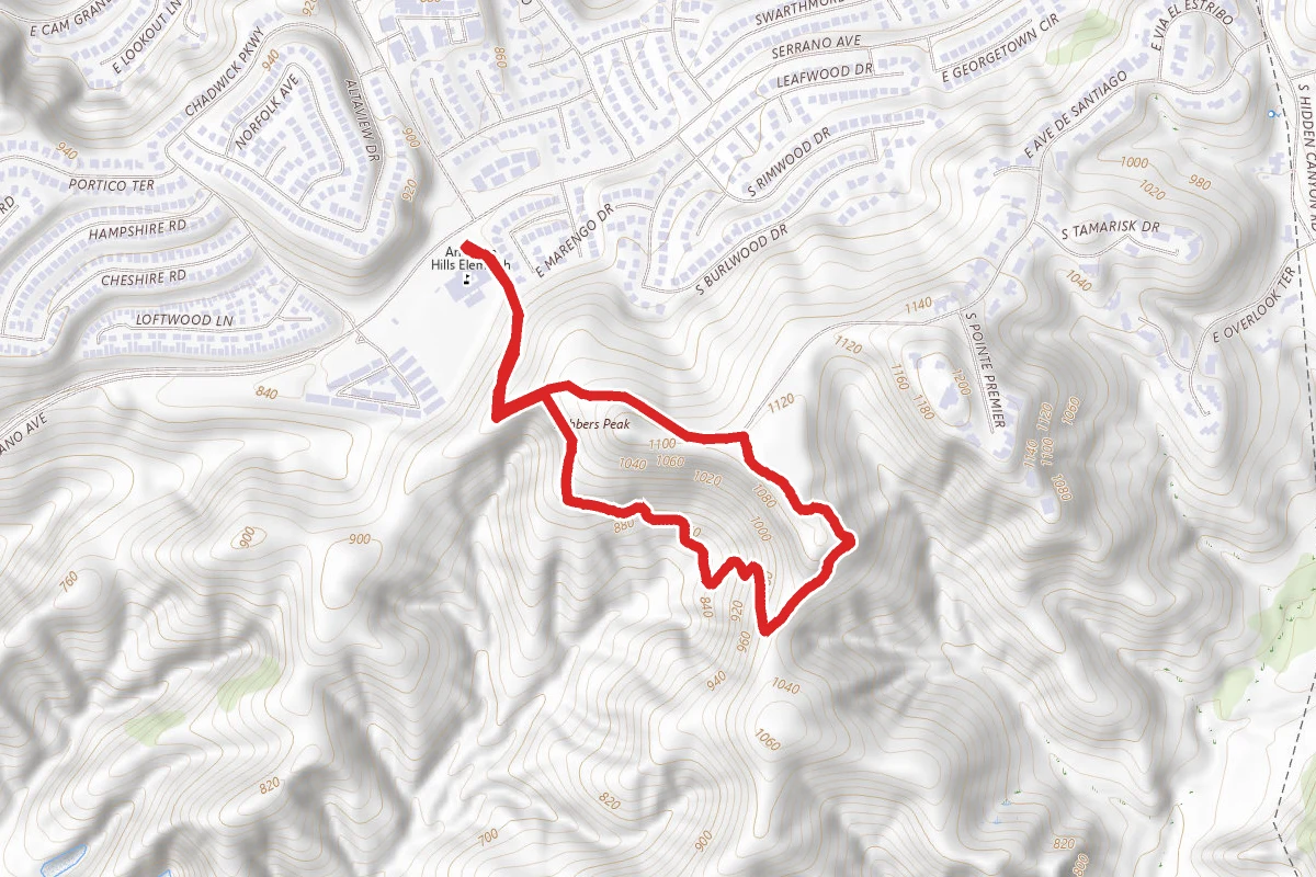 Robber's Roost, Anaheim Hills, Yucca Ridge