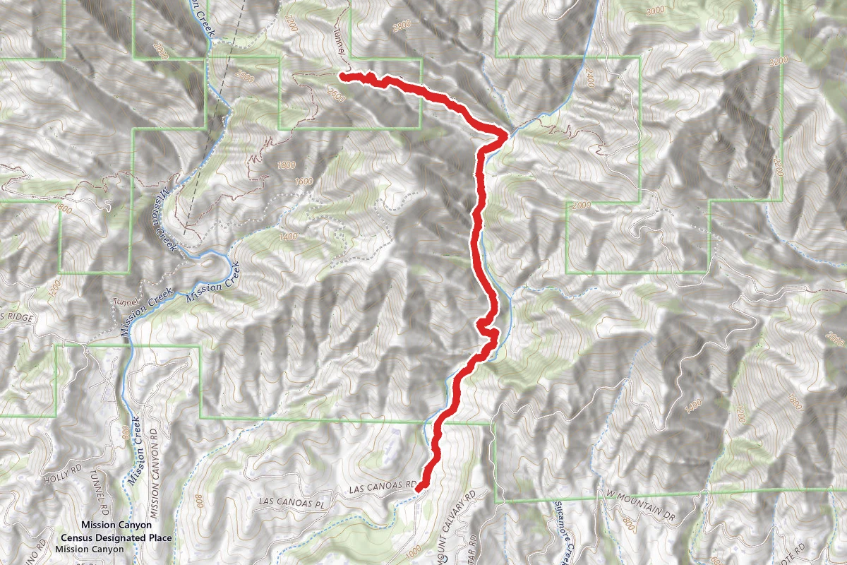 Rattlesnake Canyon