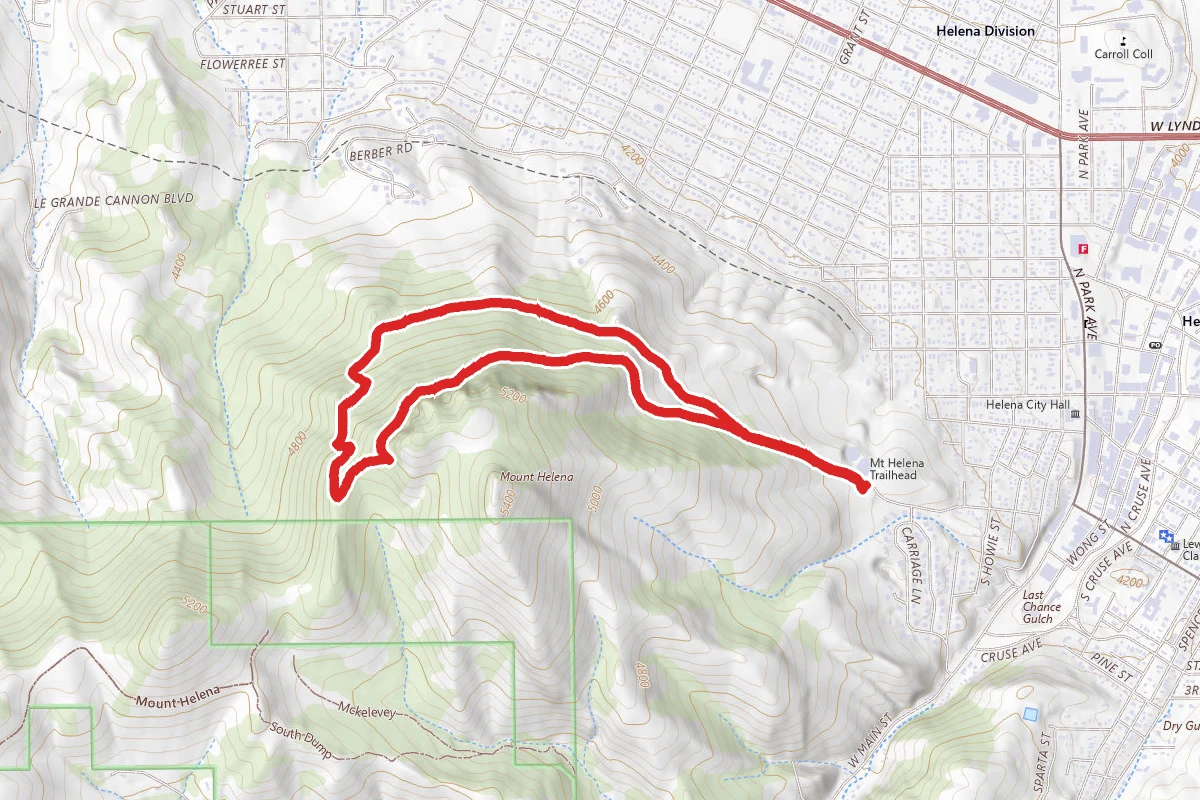 Prairie and 1906 Trail Loop