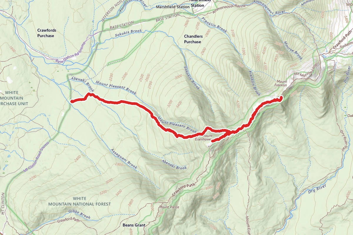 Mount Franklin and Mount Eisenhower via Edmunds Path