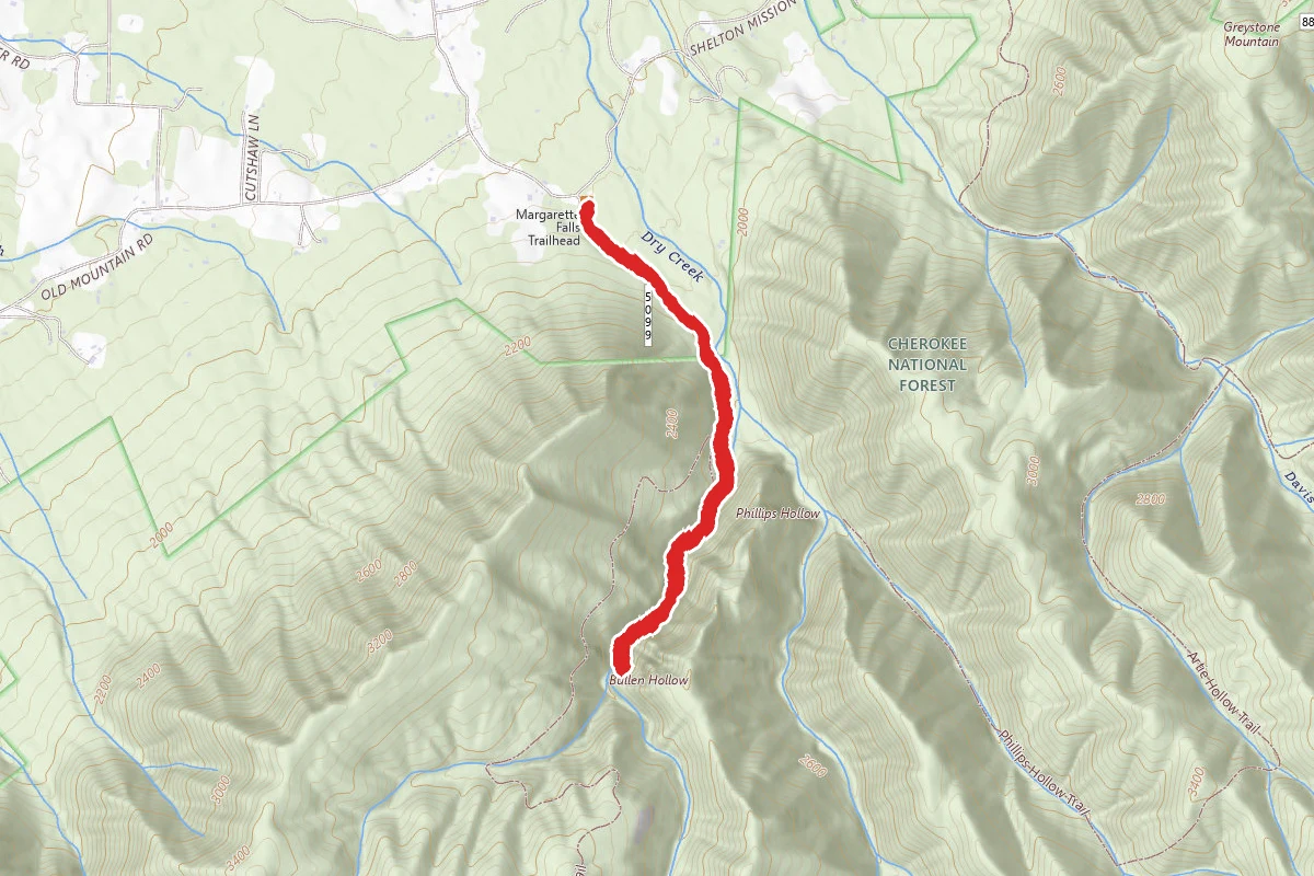 Margarette Falls Trail