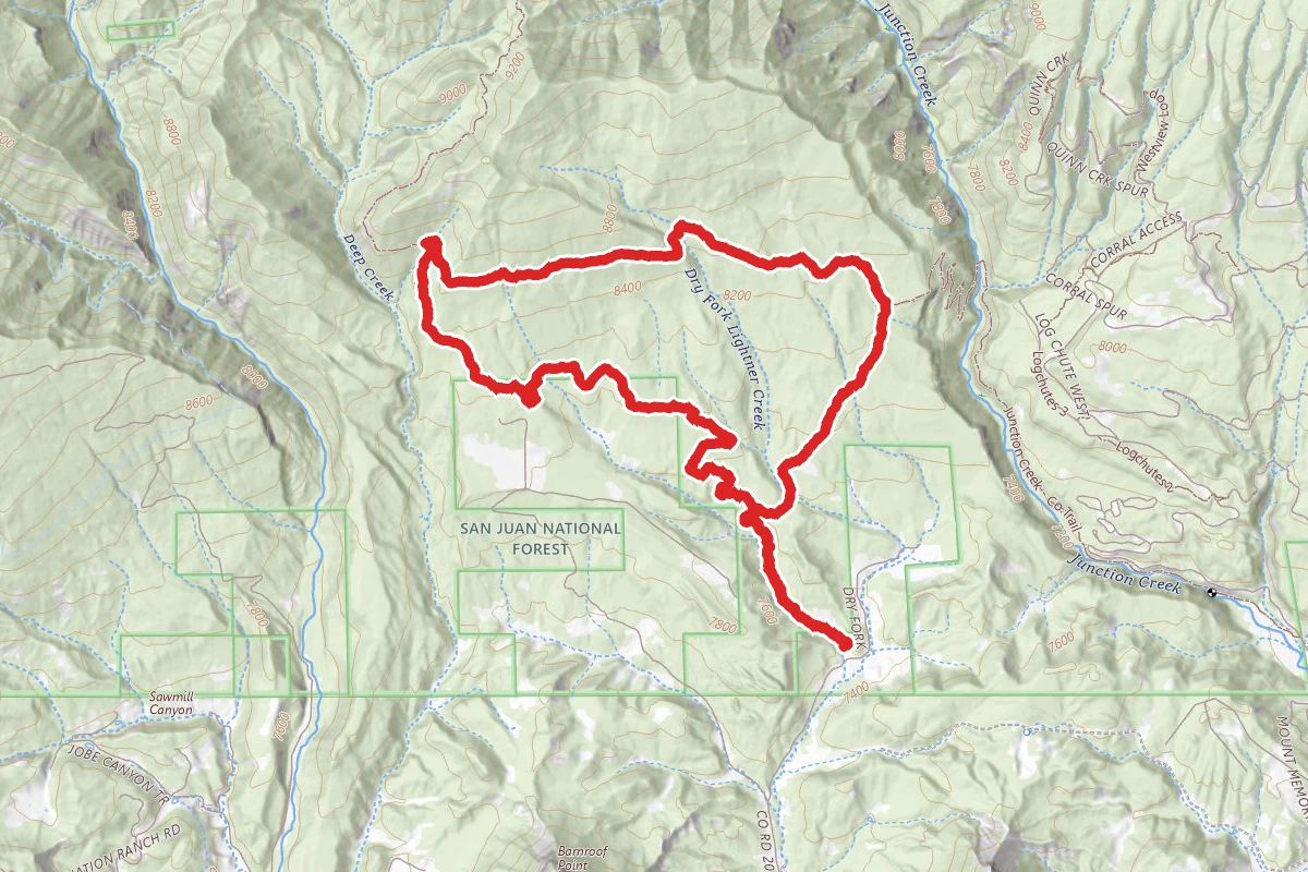 Dry Fork Loop