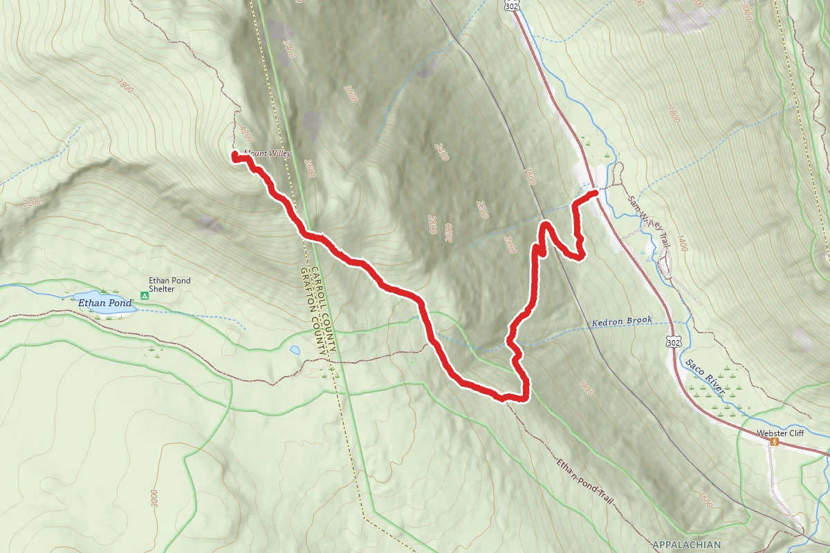 Mount Willey via Kedron Flume Trail