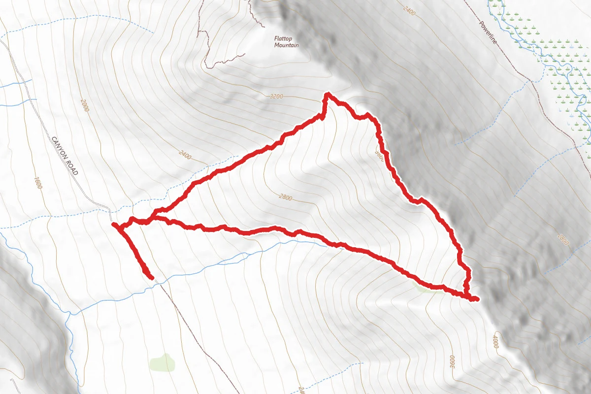Peak 3 and Peak 2 Loop