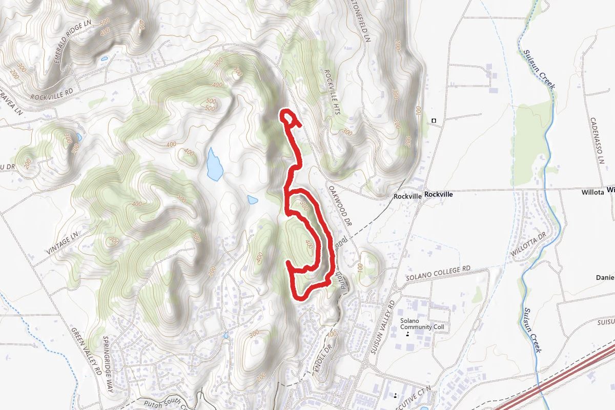 Upper and Lower Tilley Loop