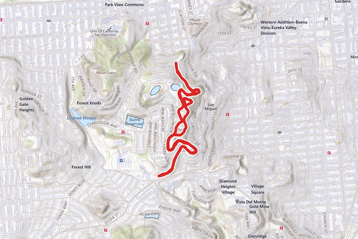 Twin Peaks Loop