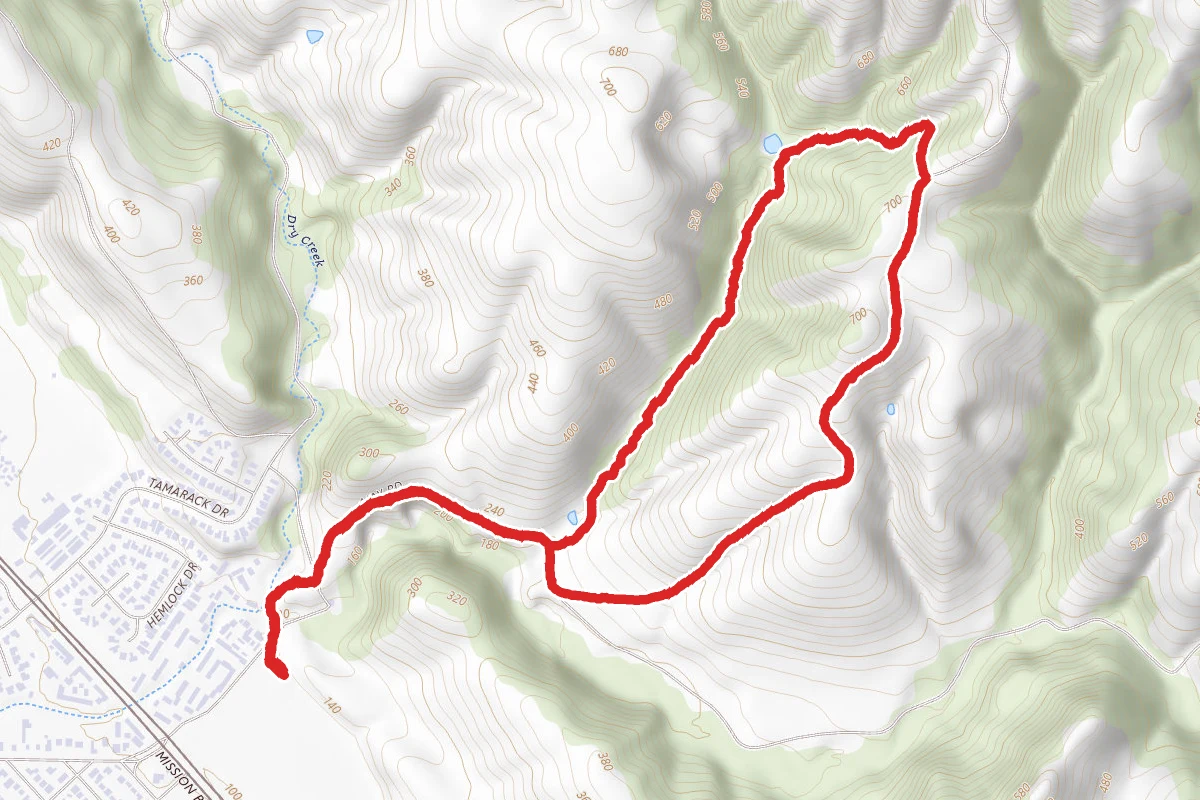 Short High Ridge Loop