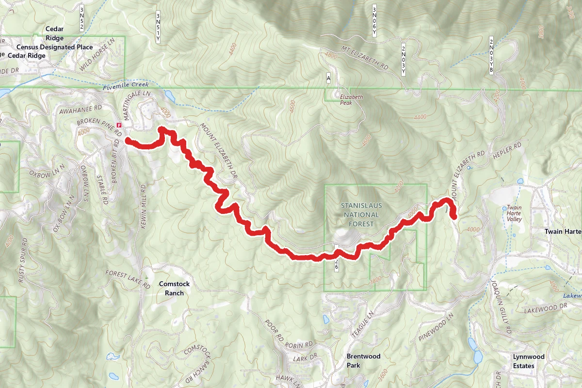Columbia Ditch Trail