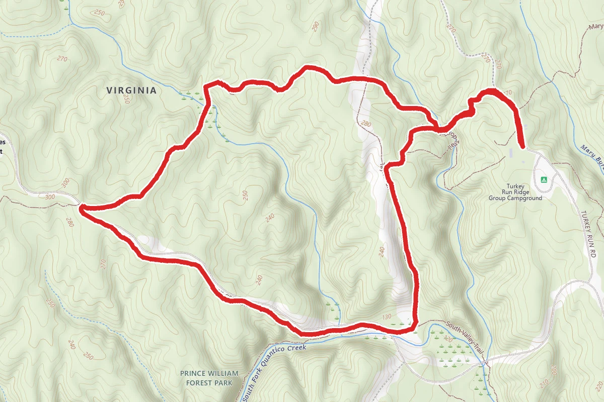 Little Run Loop